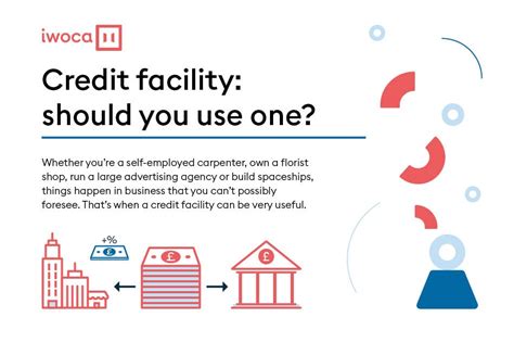 Credit Facility Explained Enhance Your Business Iwoca Iwoca