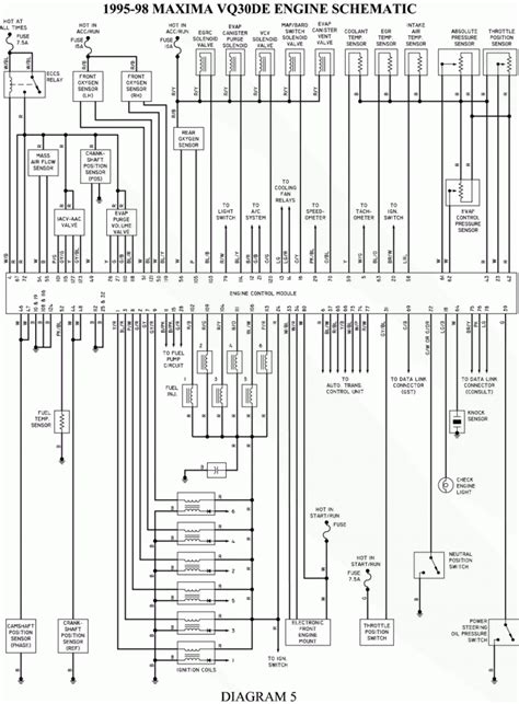 If you need a relay diagram that is not included in the 76 relay wiring diagrams shown below, please search our forums or post a request for a new relay diagram in our relay forum. 1997 nissan quest engine diagram wiring diagram datasource 1997 Nissan Altima Exhaust System ...