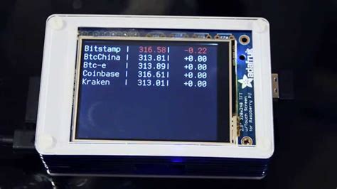 I have to say, ever since i got it set up it has been low maintenance. Raspberry Pi Bitcoin Node + Ticker - YouTube