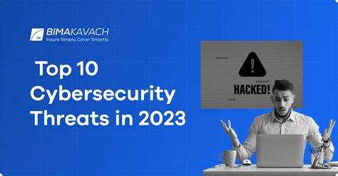 Top 10 Cybersecurity Threats In 2023