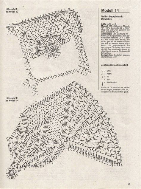 Kira Scheme Crochet With Images Crochet Doily Diagram Crochet My Xxx
