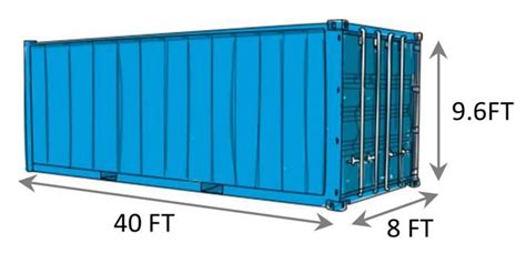Cost Of Shipping A Container