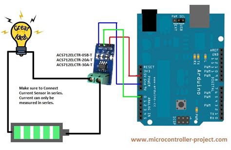 How To Measure Current Using Arduino And Acs712 Current Sensor
