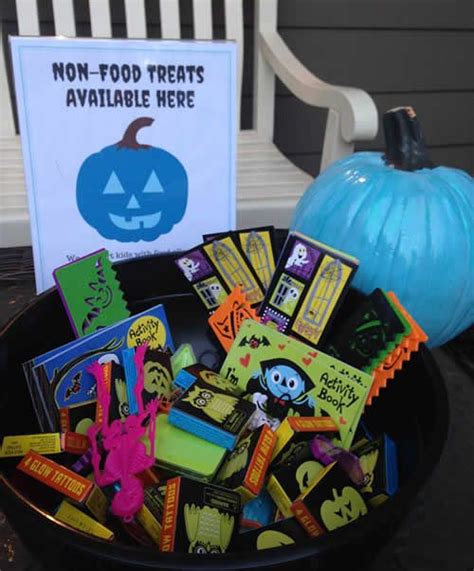Are You Planning To Offer Non Food Treats On Halloween For Kids Who Can