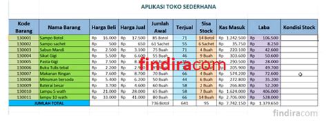 Check spelling or type a new query. Contoh Pembukuan Warung Sembako Dan Cara Membuatnya