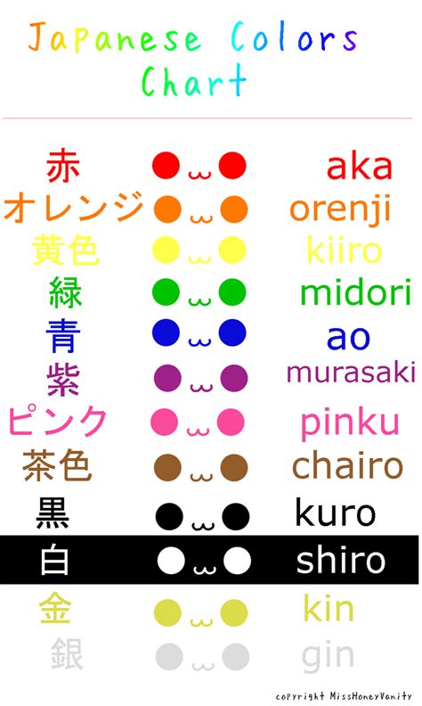Learn Japanese Colors By Misshoneyvanity On Deviantart
