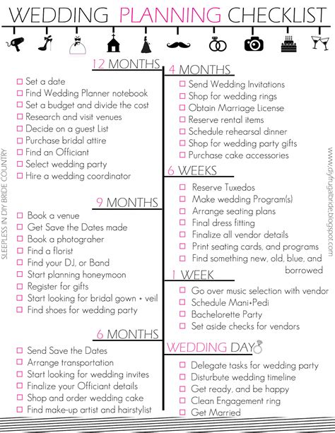 We've rounded up common costs that you should consider adding to your wedding budget checklist, as well as helpful tips on how to identify areas where you can cut back. Budget Bride Wedding Checklist and Budget Tips # ...