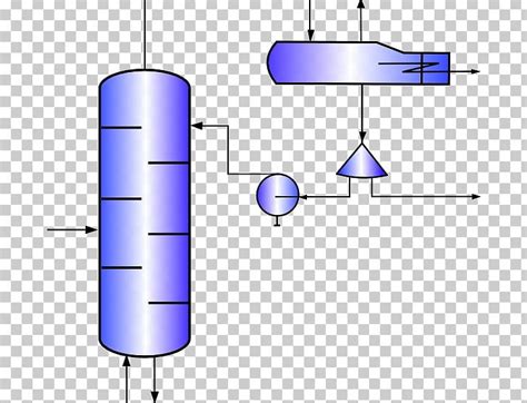 Distillation Fractionating Column Reboiler Condenser Png Clipart