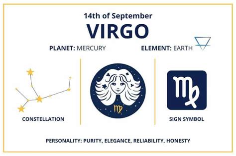 Zodiac Calendar September 14 Happy Birthday Virgo Sun Sign