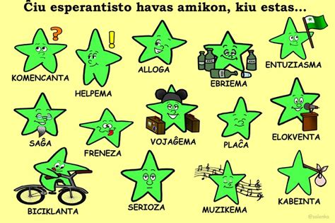 Pin On Esperanto