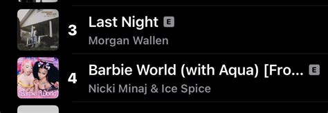 OPDrags On Twitter Nicki Minaj And Ice Spices Barbie World Now Tie With Put It On The