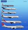 Boeing Airplanes Comparison v. 1.0 - a photo on Flickriver