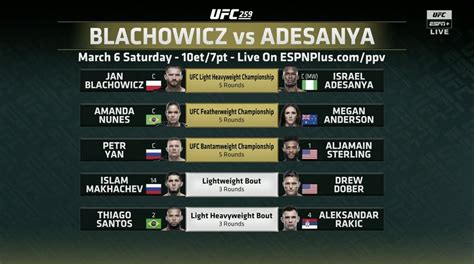 Adesanya was a mixed martial arts event produced by the ultimate fighting championship that took place on march 6, 2021 at the ufc apex facility in enterprise, nevada. Media - UFC 259 - MEGA CARD | Sherdog Forums | UFC, MMA ...