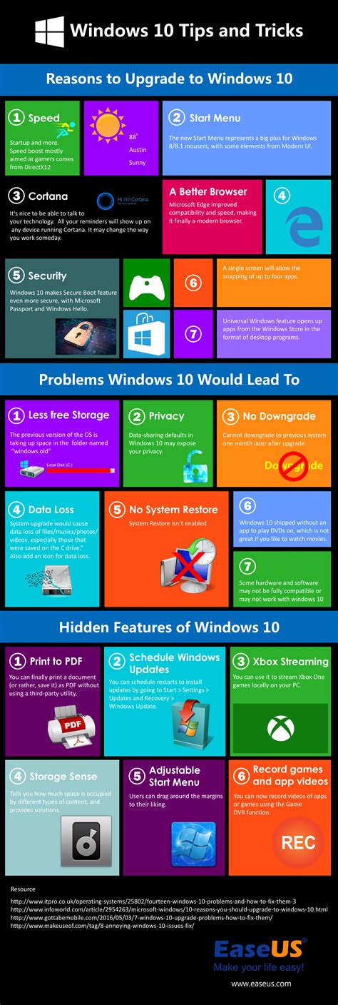 Reasons To Upgrade Your Systems To Windows 10 Appsread Android App