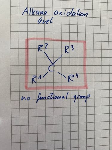 Oc Functional Groups Flashcards Quizlet