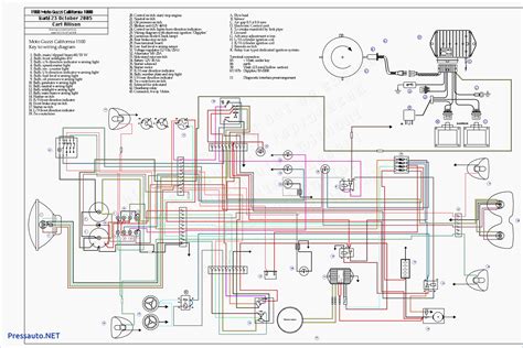Toyota 86 Wiring Diagram Greenize