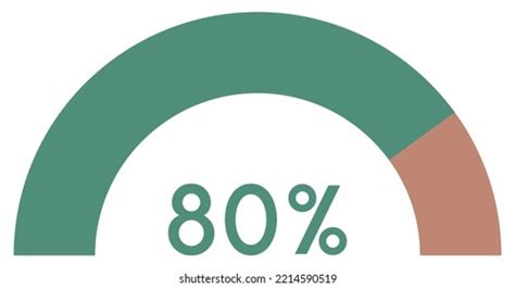 80 Percentsemicircle Shape Percentage Diagram Symboltransparent Stock