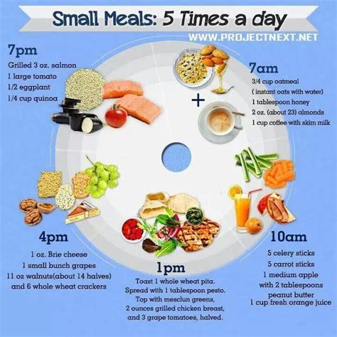 Eat Small Meals 5 Times A Day Sample Menu Plan 5 Meal A Day Plan 6