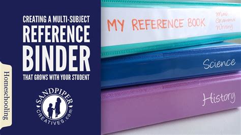 Creating A Multi Subject Reference Binder Homeschooling Youtube