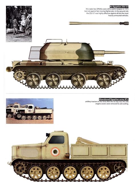 Military Weapons Military Art Military History Army Vehicles