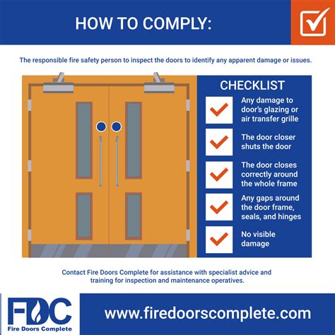 2022 Fire Door Regulations Owners And Operators Guide