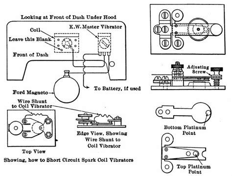 How To Properly Connect The Ignition Coil Wiring In A Ford A