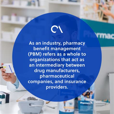 Understanding Pharmacy Benefit Management And Its Role In The