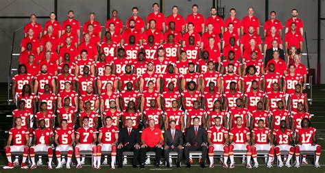 A Post Draft Look At The Kansas City Chiefs Roster