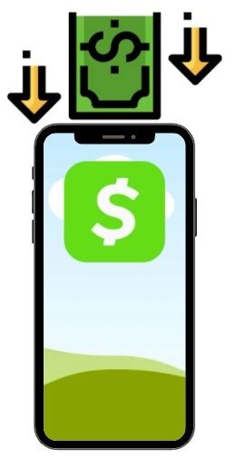 As long as your account is under your real *answers are correct to the best of my ability at the time of posting but do not constitute legal or tax. What Is Cash App Direct Deposit Limit? (Answered ...