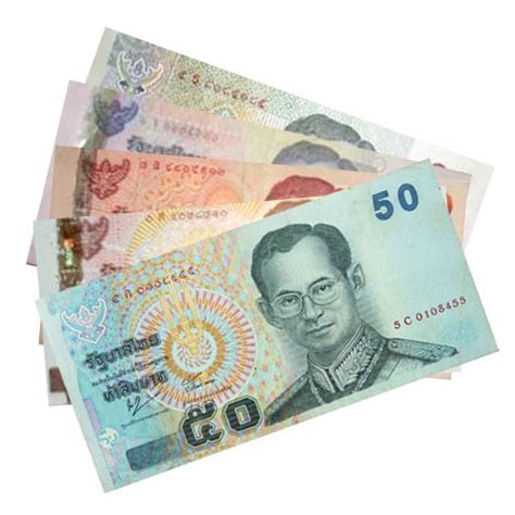 Thai baht exchange rates table converter. How to Learn Thai - About Thailand Living