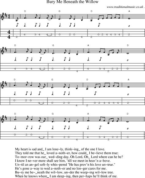 American Old Time Music Scores And Tabs For Mandolin Bury Me Beneath