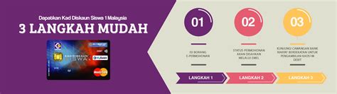 Panduan buat pelajar institusi pendidikan tinggi (ipt) awam dan. KAD DEBIT SISWA 1 MALAYSIA BANK RAKYAT 2017