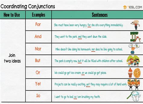 List Of Coordinating Conjunctions In English Fanboys 7 E S L