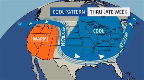 July Chill Brought Record Cold Temperatures The Weather Channel