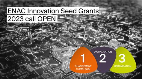 ENAC Innovation Seed Grants - call 2023 - EPFL