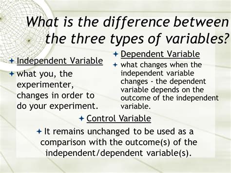 Independent And Dependent Variables Examples Rezfoods Resep Masakan