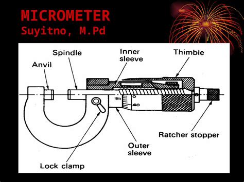 Ppt Micrometer 2 Dokumentips