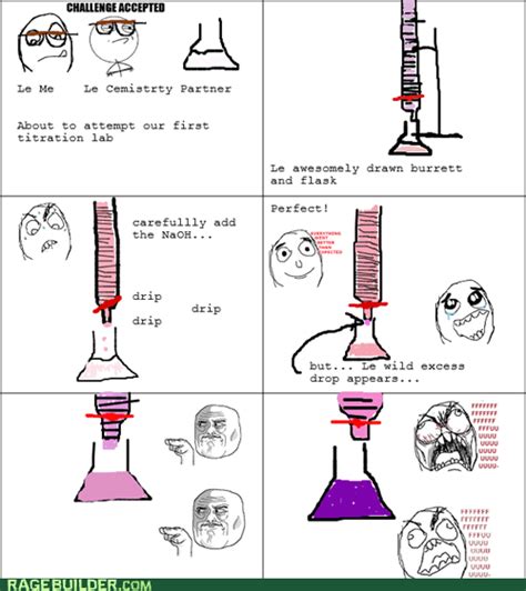 Every Freakin Titration Rage Comics Rage Comics