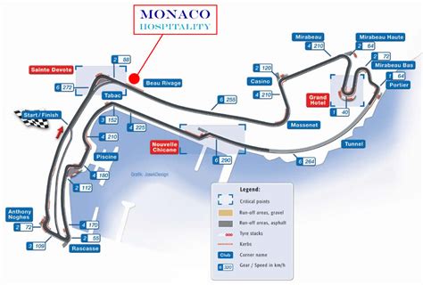 Le positionnement à sa sortie est fondamental en vue du freinage suivant dans la chicane. Monaco Gran Prix circuit Map • mappery