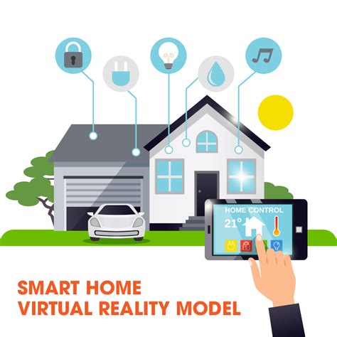 Smart Home Virtual Reality Model Ecoworld Inc