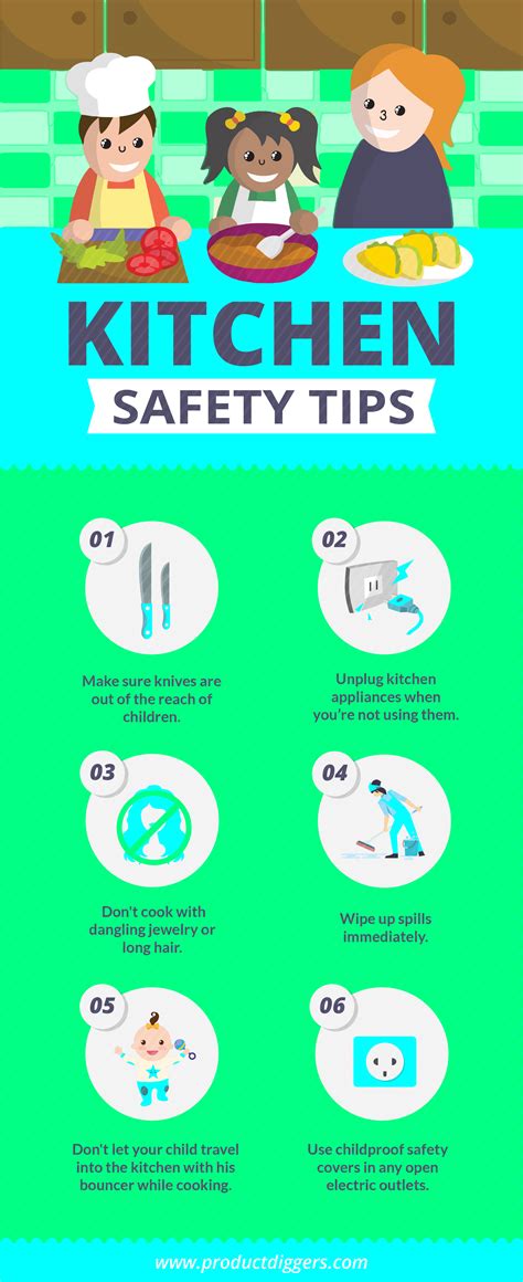 Kitchen Safety Tips Kitchen Safety Tips Kitchen Safety Kitchen Rules
