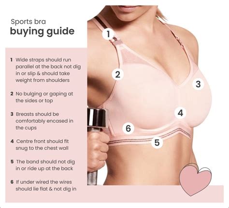 Ultimate Guide To Buying A Sports Bra Amplebosom Com