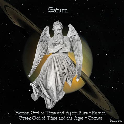 Saturn Roman And Greek God Counterparts Saturn Mythology Roman
