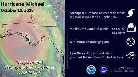 25 Hurricane Michael Tracking Map Online Map Around The World