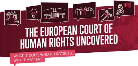 The European Court Of Human Rights Explained Eachother