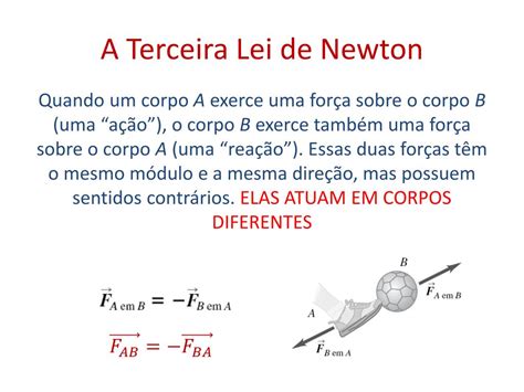 Terceira Lei De Newton Ação E Reação Exemplos Lei Partilha