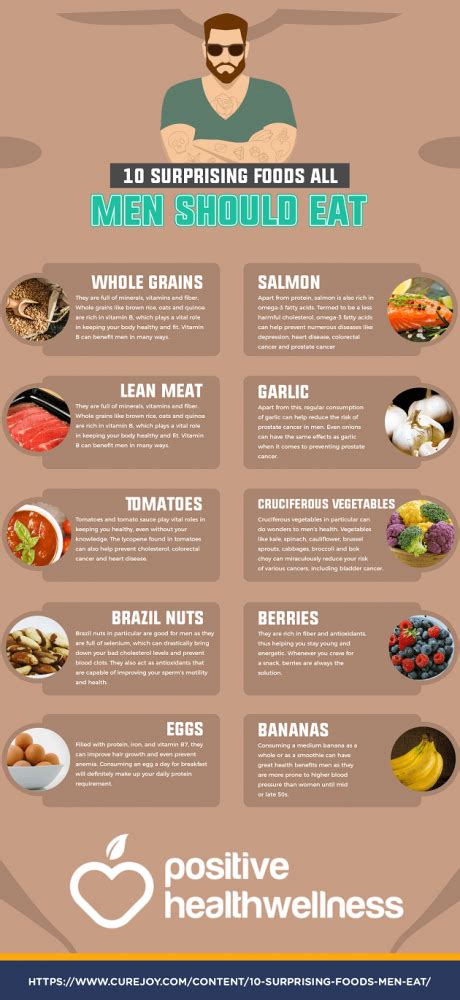 10 Surprising Foods All Men Should Eat Infographic