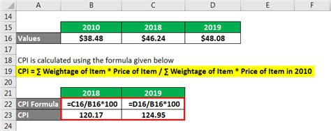 Inflation rate formula is the difference between initial cpi and final cpi divided by initial cpi. Inflation Formula | Calculator (Example with Excel Template)