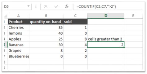 How To Use Countif Function With Multiple Criteria Basic Excel Tutorial
