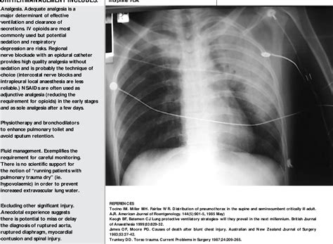 Figure 1 From Pulmonary Contusion Blood Transfusion Requirements In